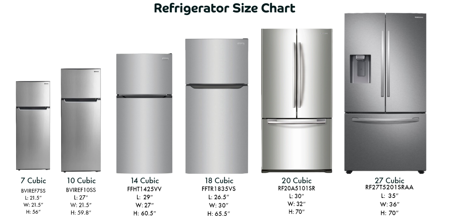 What Are Sizes Of Refrigerators Your Ultimate Guide Dryer Enthusiast